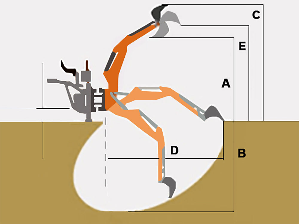 Deleks DRS 1000 Backhoe